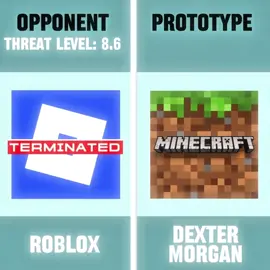 Minecraft vs Games #Minecraft #kronos #edit #games #Minecraft 