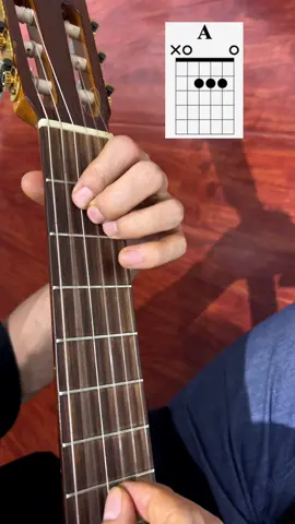 #guitra 