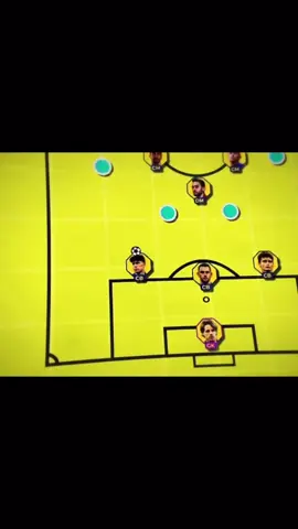 Inzaghi tactics part 2 #inzaghi #intermilan #fyp