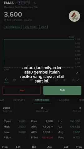 Akankah bisa begger?, terpantau lord MG sudah mulai masuk🔥 #saham #IPO #emas #sahampemula #sahamindonesia 