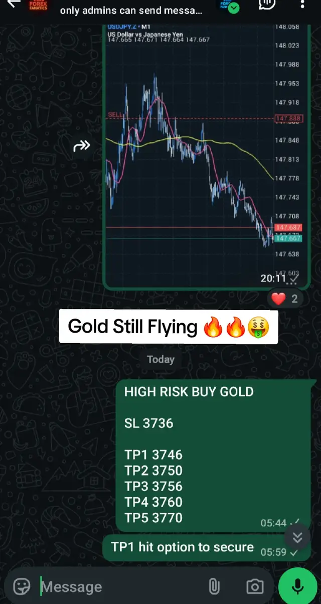 #forexfanatics #viralforex #forexsetup #mrzulu  #trading  forex fanatics ameen moolla forex fanatics raees forex fanatics mustafa 