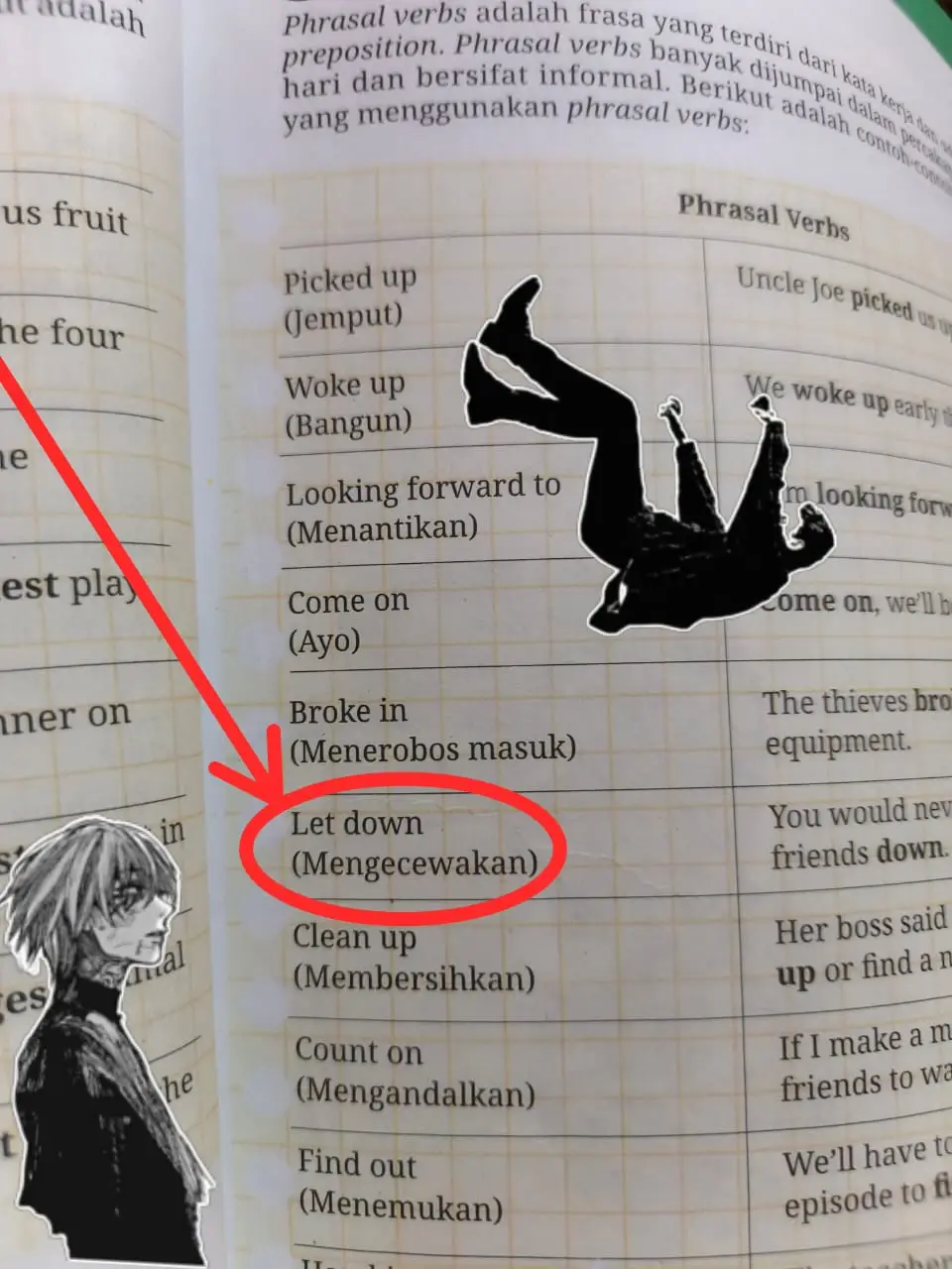 lagi belajar terkejot aku wak😔😕#letdown #radiohead #fyp #sadsong #englishfornusantara 