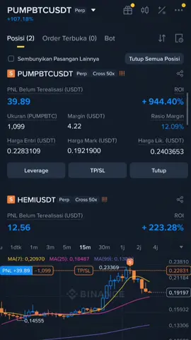 🙏 #CapCut #foryoupage #cryptotrading #crypto 