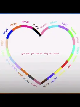 ủa sao dễ thương vayy a5 ơi ? #9a5cancakhoi #viral #xuhuong #fyp #xuhuongtiktok 