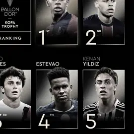 5th🤷🏻‍♂️🤷🏻‍♂️//#juventus #yildiz #kenanyildiz #perte #footballedit 
