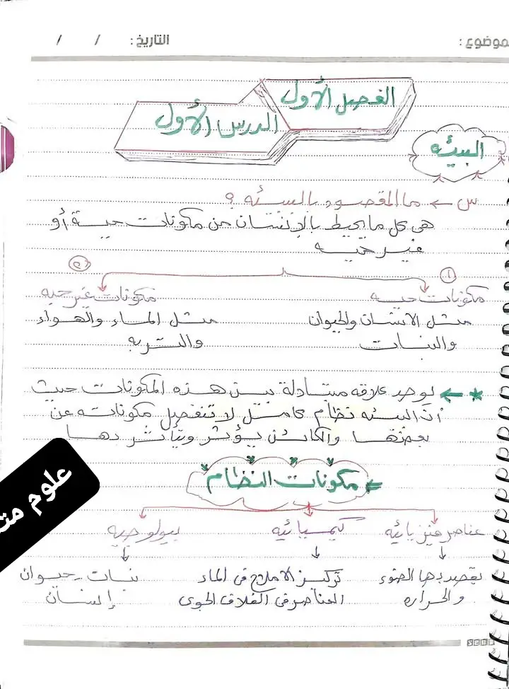 تلخيص الدرس الأول فى مادة العلوم المتكاملة للصف الأول الثانوي. #العلوم_والحياة  #اكسبلورexplore  #دروس_اونلاين  #علوم_متكاملة  #أولى_ثانوي 