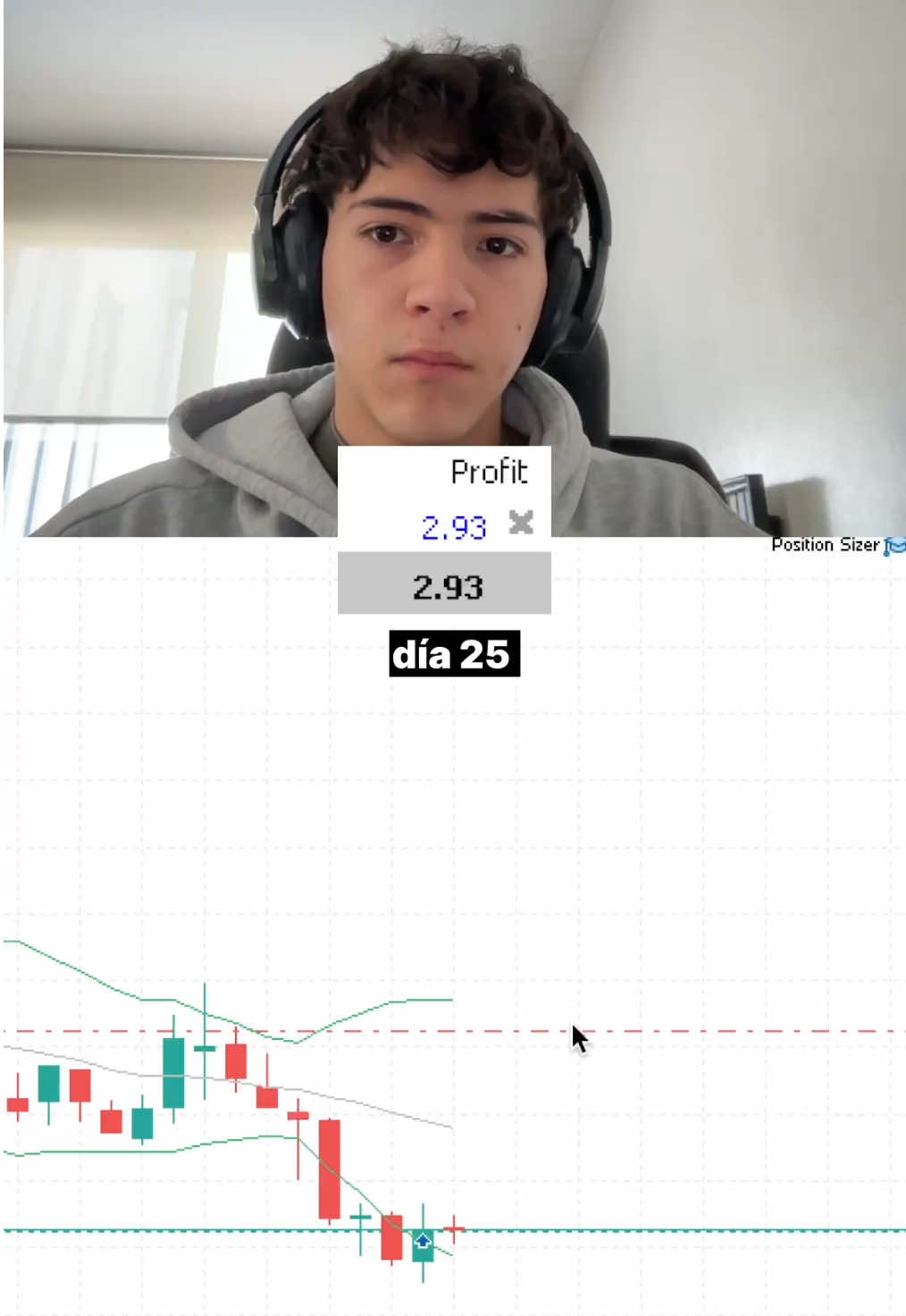 día 25 del reto: convirtiendo $300 en 10k haciendo trading en cuentas de fondeo 🫡 Hoy inicie el segundo intento en una cuenta de 10k, y entré en longs en el eurusd Iniciamos el challenge con el pie derecho y es una win del 3%, asi que estamos a dos wins de pasar la fase 1, vamos viendo como seguimos 🫡 🫵Sígueme si te gusta el contenido de trading #trading #trader #daytrading #tradinglifestyle #tradingeducation