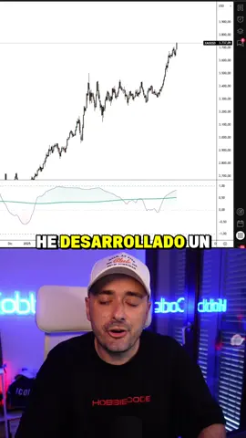 📊 Voy a dar este #indicador y una #estrategia de roturas en compras a todos mis seguidores próximamente. #tradingtips #forextrader #forexprofit   