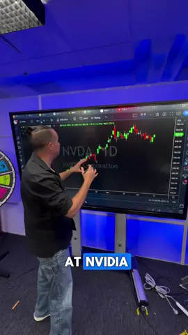 What's going on with #NVIDIA? Is it beginning another bull run?   #stocks #investing #wealth #stockmarket   