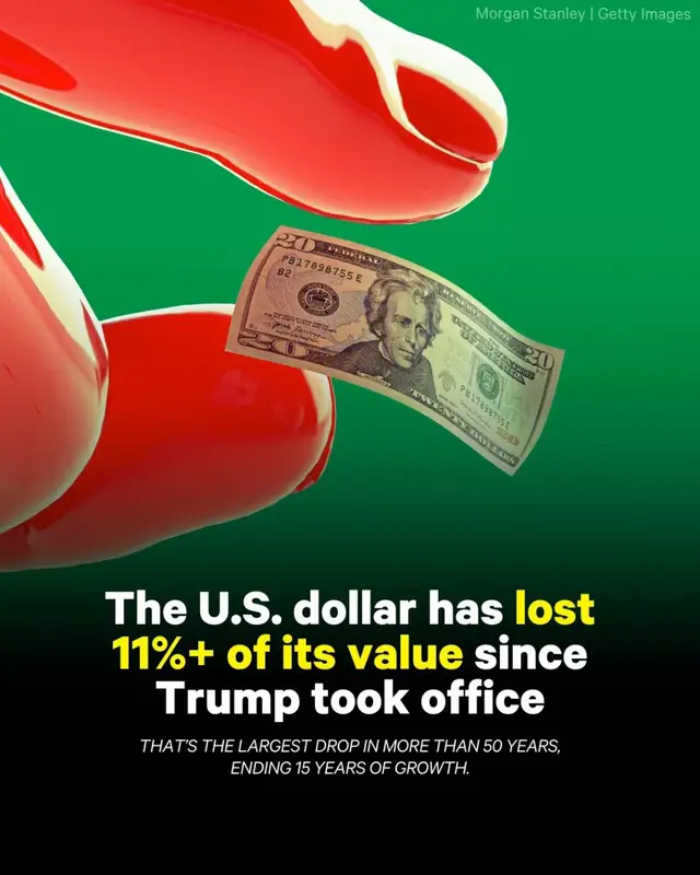 The dollar’s down 11% since Trump took office. Feel poorer? You should—your money's worth less, and it's not by accident.