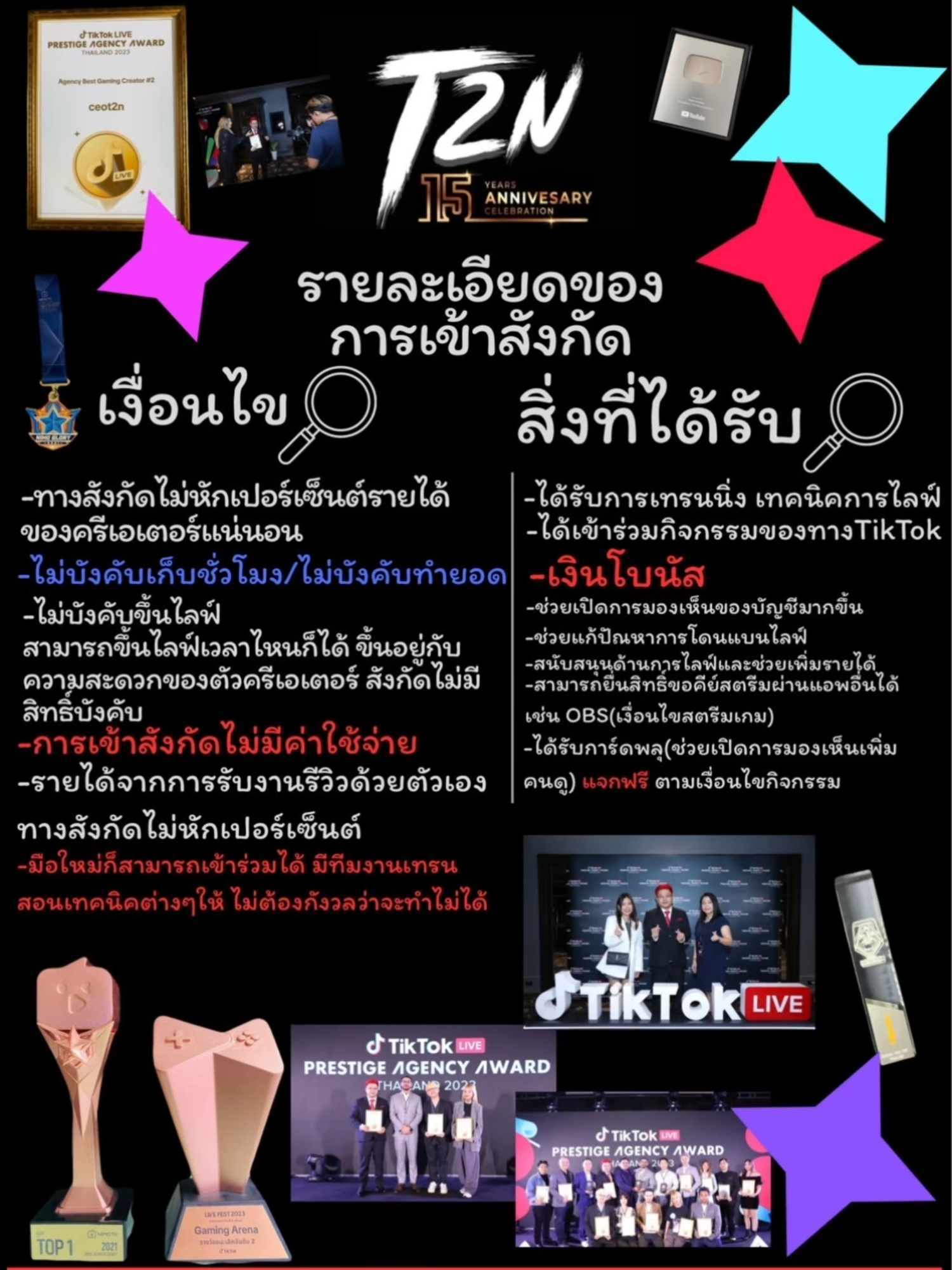 รายละเอียดของการเข้าสังกัดT2N