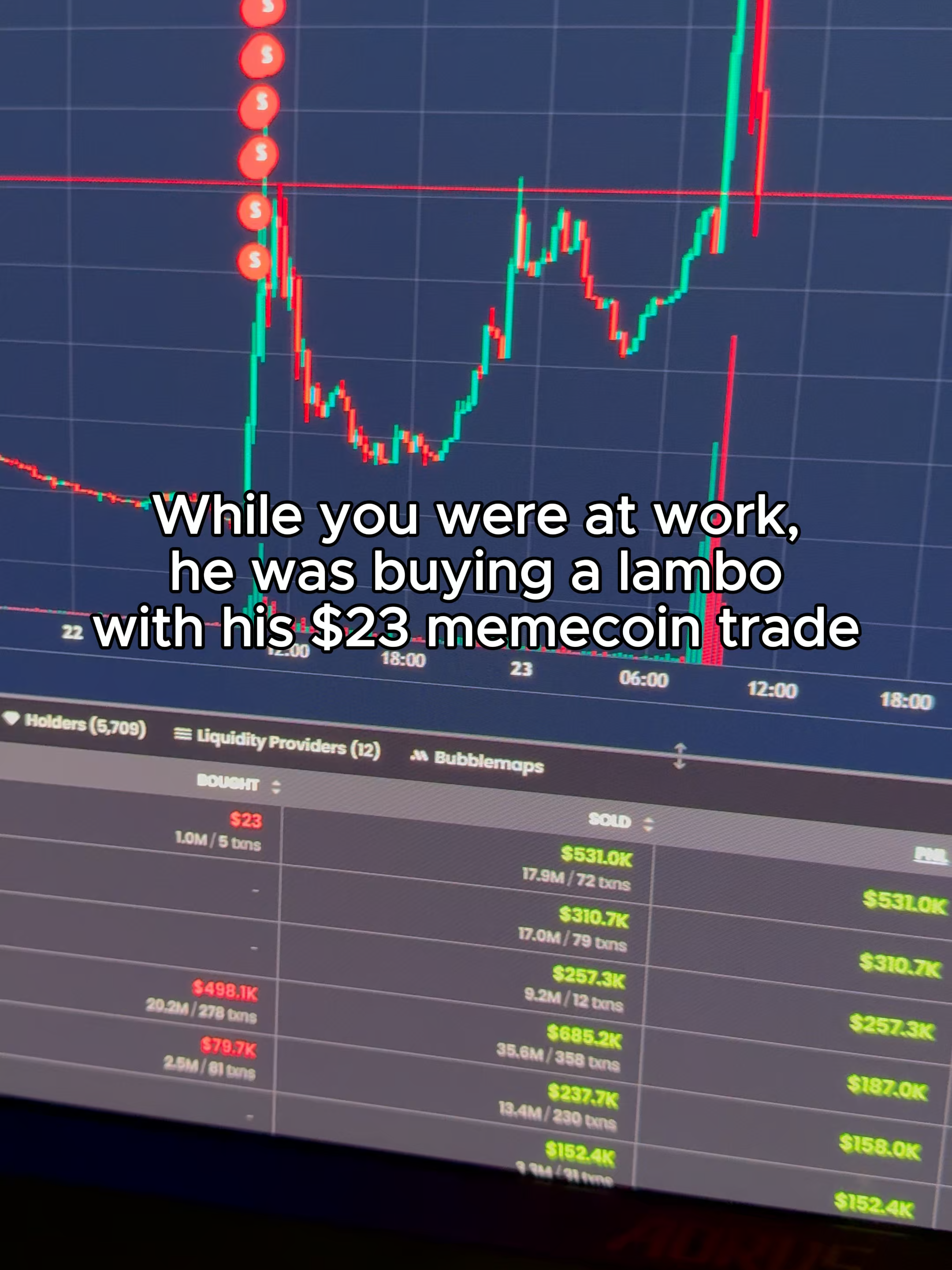 #solana #memecoins #crypto #memecoins