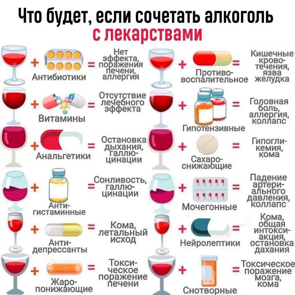 #будьздоров #пригодится #рекомендации #