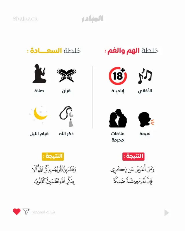 وانت تملك الاختيار 💯🫵 #اسلام #راحة_نفسية #سعادة #ايات_قرآنية #الحمدلله_دائماً_وابداً 