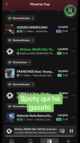 Playlist “mixed by trap” #spotify #mix #spotifymix 