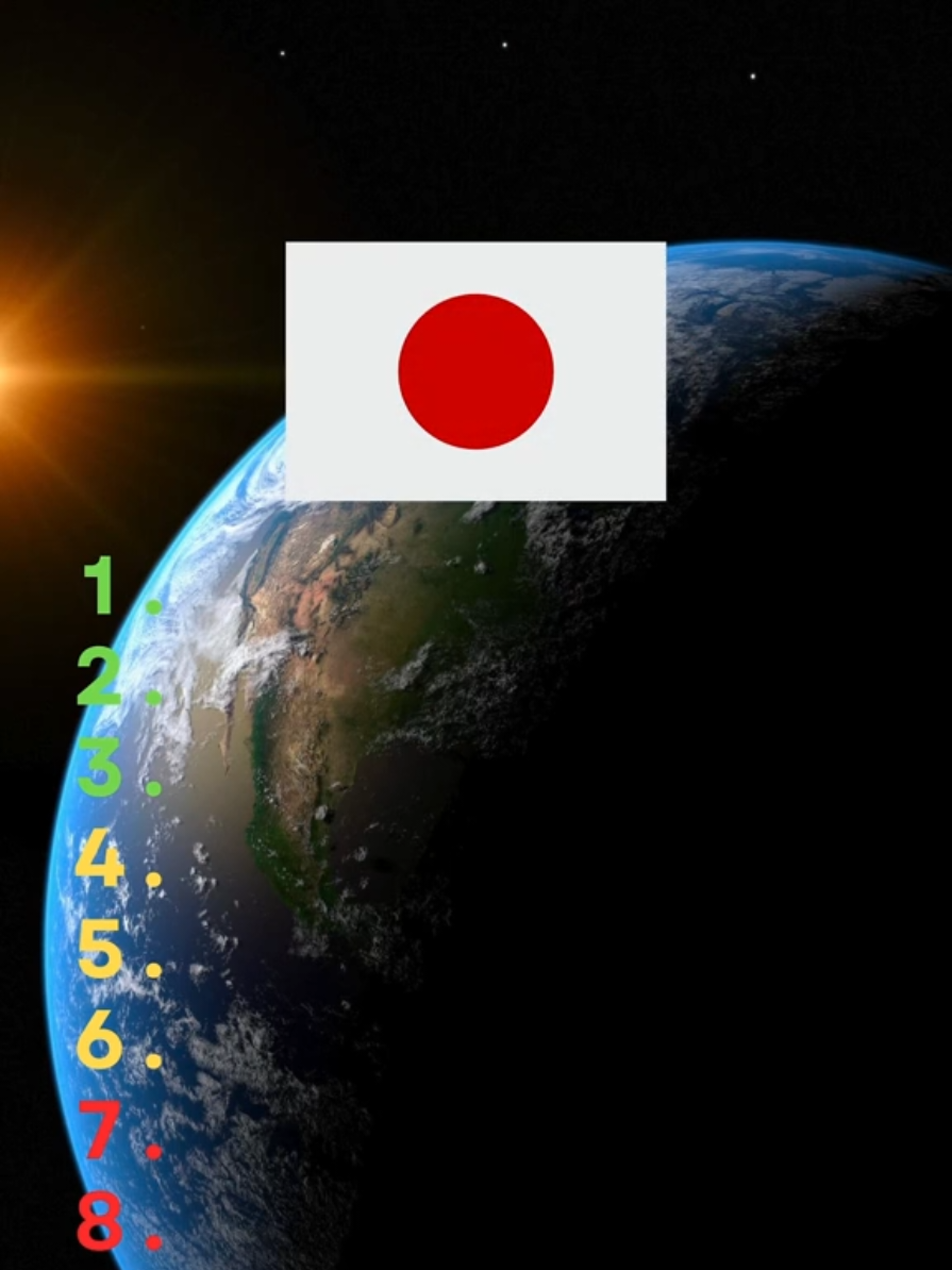 Quiz sur les drapeaux #quiz #quiztime #geographie #drapeau #quizfr @Minute Culture Quiz 