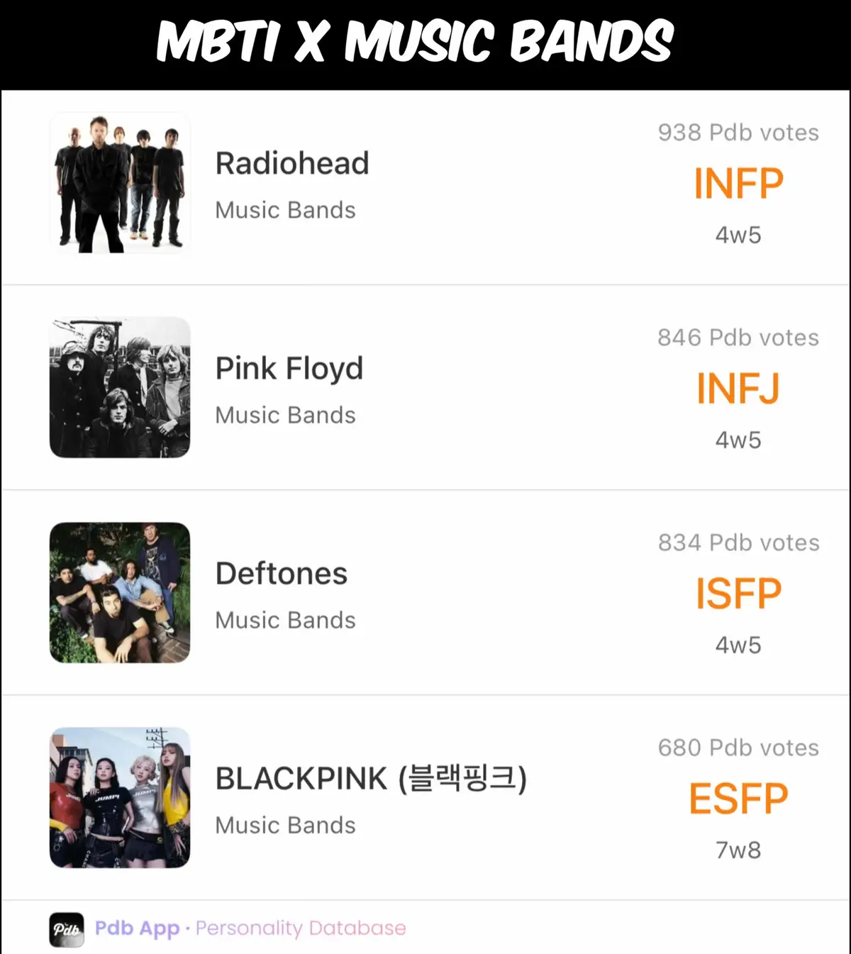 #mbti #mbtipersonality #16personalities #personalitytype #mbtiktok 