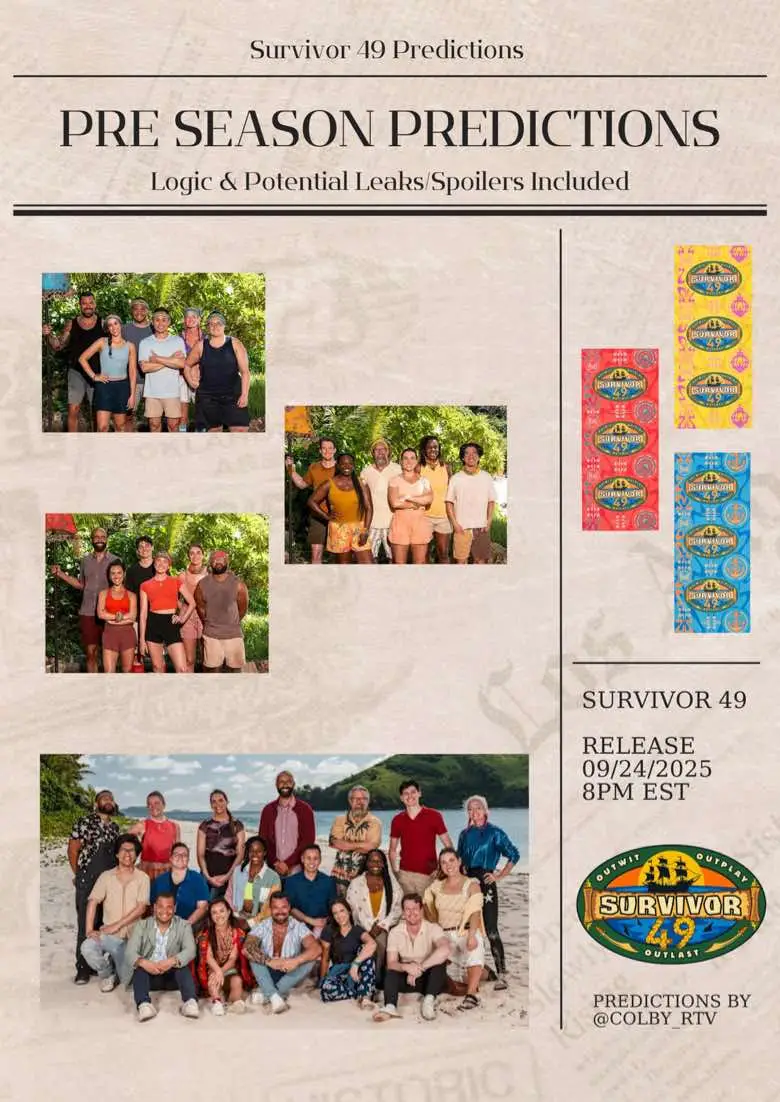 I’m 3/8 on Survivor New-Era winner picks so hoping for luck this season— also keep in mind some of this information has supposedly “leaked” regardless if it’s real or not. #survivor #survivorseries #survivorus #survivorcbs #survivorau #realitytv #fyp #viral #survivor49 #survivor50 #savannahlouie #rizovelovic #sophibalerdi #kristinamills] #stevenramm 