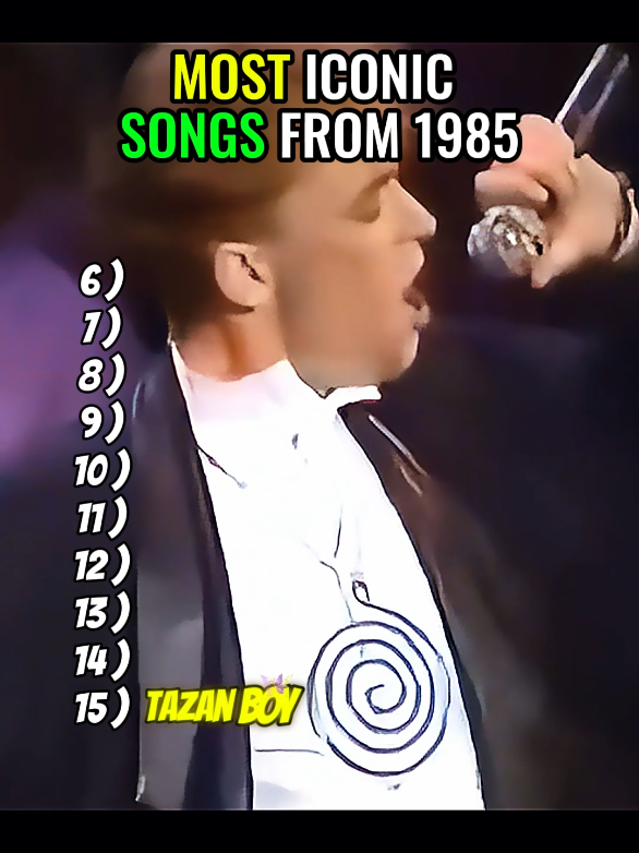 most iconic songs from 1985 #1985 #songs #80s #iconic #music 