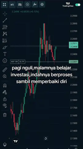 nikmati hasilnya🤑#tradingforex#xyzabc#fyp 