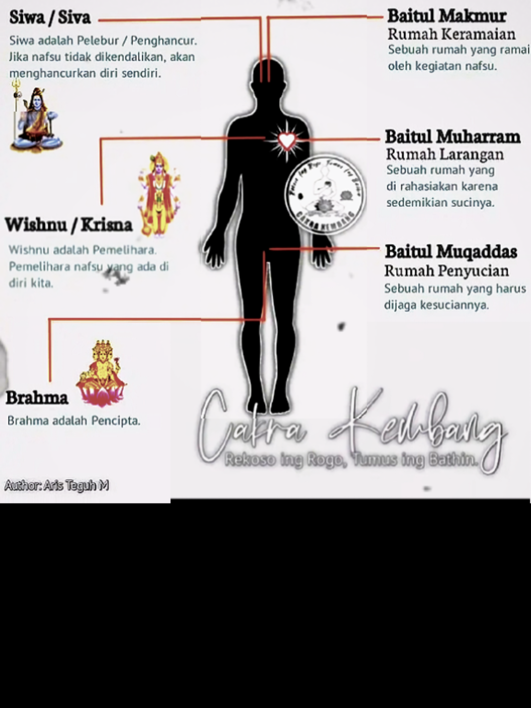 psht bukan agama melainkan ajaran. ajaran psht berfokus pada pembentukan karakter, melatih fisik dan mental untuk mencapai ketenangan batin, kejujuran, dan tanggung jawab, serta menanamkan nilai persaudaraan dan rasa syukur kepada Tuhan Yang Maha Esa secara universal. #psht #persaudaraansetiahatiterate #ajaran #kebatinan #ilmutasawuf #kerohanian #shterate #salampersaudaraan🤝🙏 