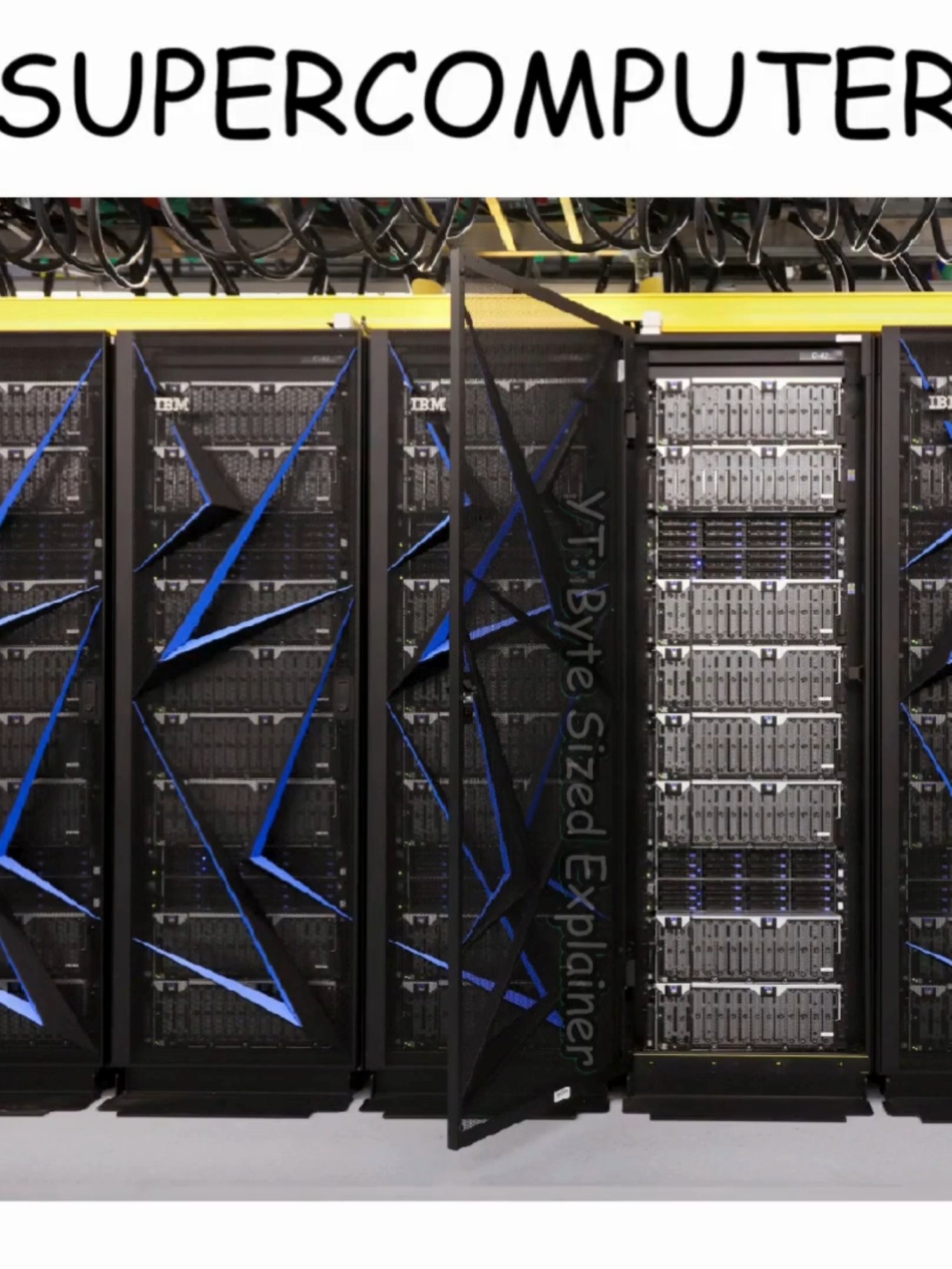 Every Type of Computer (Supercomputer) YT: Byte Sized Explainer #computer #Tech #explained