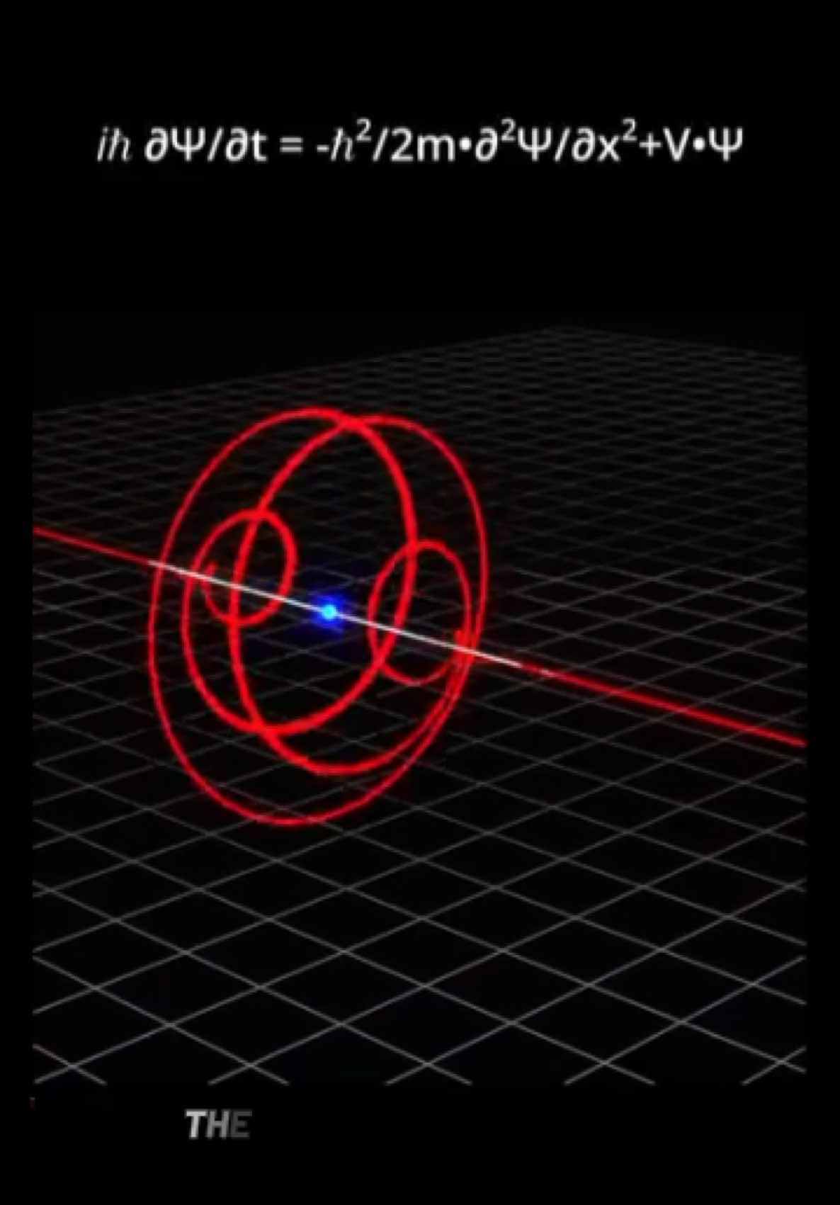 The Present Moment #foryou #fyp 