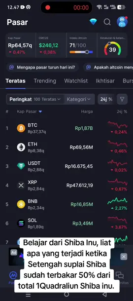 #shibainu #dusd #crypto #aster  #hyperliquid 