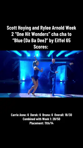 8! UNDERSCORED!!!! Okay!!! That dance was absolute fire!!! Big improvement from last week!!! I really don’t have any complainants besides that it could have been faster! #dwts #dancingwiththestars #pentatonix #scotthoying @Scott Hoying @Rylee Arnold 