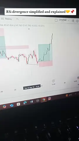 @pizzo_fx #fyp #forexlifestyle #forextrading 