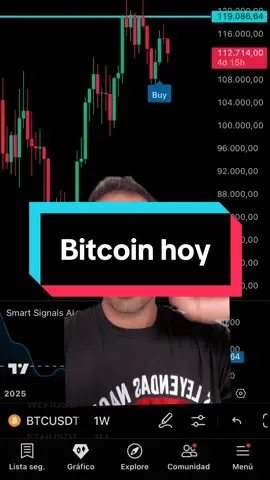 Noticias bitcoin hoy: sin prisa pero sin pausa bitcoin tratará de luchar por ese nivel en las próximas semanas y se iniciará un nuevo impulso alcista 100% #bitcoin 