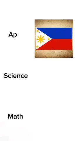 AAAA stressfol #ap #Science #math #song #fyp 