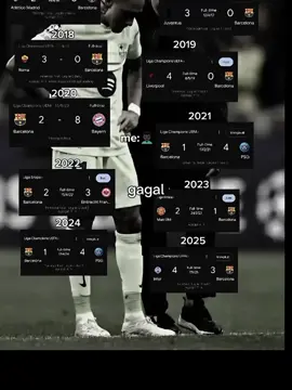 barca gagal di liga champions dari 2016/2025