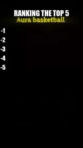 ranking the top 5 Aura basketbal  #basketball #fyp #top5 #xyzabc #viralvideos 