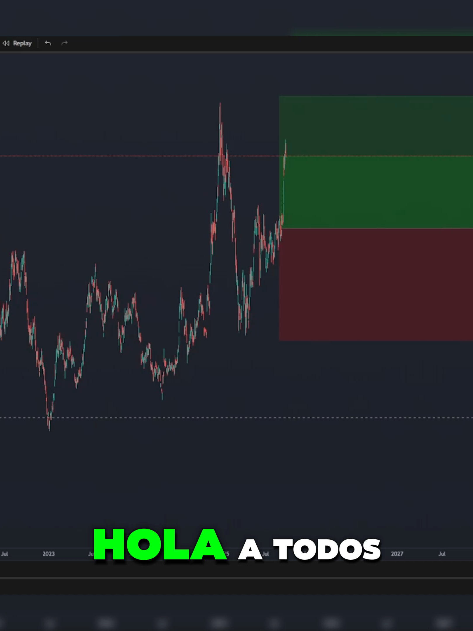 Bolsa de valores acciones baratas SEPTIEMBRE 2025 📊 Estas son mis acciones en mi portafolio actualmente:  Tesla (TSLA)  Intel (INTC)  Synopsys (SNPS)  Crinetics Pharma (CRNX)  UnitedHealth Group (UNH)  Rivian (RIVN)  Centene (CNC)  Coursera (COUR)  NVIDIA (NVDA)  Walmart (WMT)  Lululemon (LULU)  Invesco QQQ ETF (QQQ)  Molina Healthcare (MOH)  Vanguard S&P 500 ETF (VOO)  Casella Waste (CWST)  Adobe (ADBE)  Stride (LRN)  West Pharmaceutical (WST)  Roper Technologies (ROP)  Verisk Analytics (VRSK)  Costco (COST)  Berkshire Hathaway (BRKB)  Regeneron Pharma (REGN)  Kenvue (KVUE)  Kraft Heinz (KHC)  Target (TGT)  Toast (TOST)  Chipotle (CMG)  Lennar (LEN)