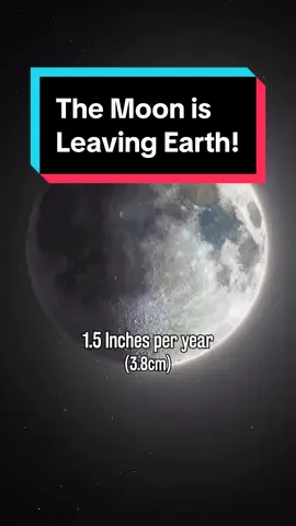The Moon is Leaving Earth!  #universe #space #Science #Astronomy #facts  