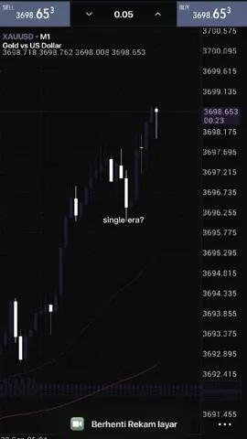 #xauusd🔥🔥🔥🔥💰💸 #treding #forex #4ouryou 