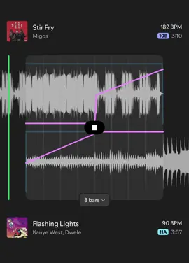 Stir Fry x Flashing Lights. #spotify #music #fyp #foryoupage 