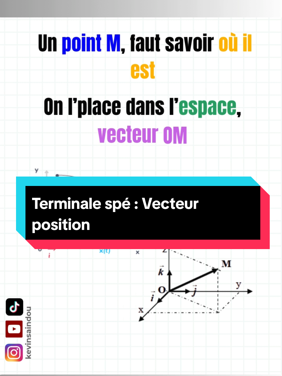 Terminale spé - Révise ta physique chimie : Vecteur position (niveau Terminale) Musique et chant par l'intelligence artificielle Partie 2 : Vecteur vitesse et accélération  Prochainement : Deuxième loi de Newton  Fiche de révision disponible en MP, sur insta ou en bio  N'hésite pas à me dire si tu veux un chapitre en particulier (première, terminale, seconde ou même collège !) #pourtoii #physiquechimie #lycee #revisions #musique 