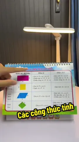 Nhà mẹ nào có bé học tiểu học mẹ tham khảo nha #mecosun  #xuhuongtiktok  #xuhuong 