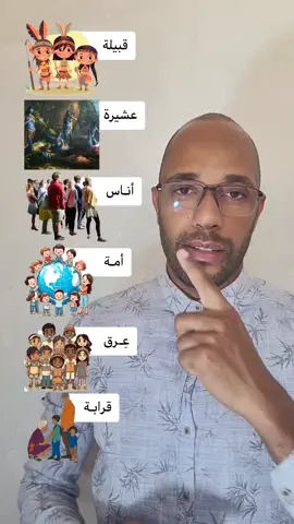 #تعلم_اللغة_الانجليزية 