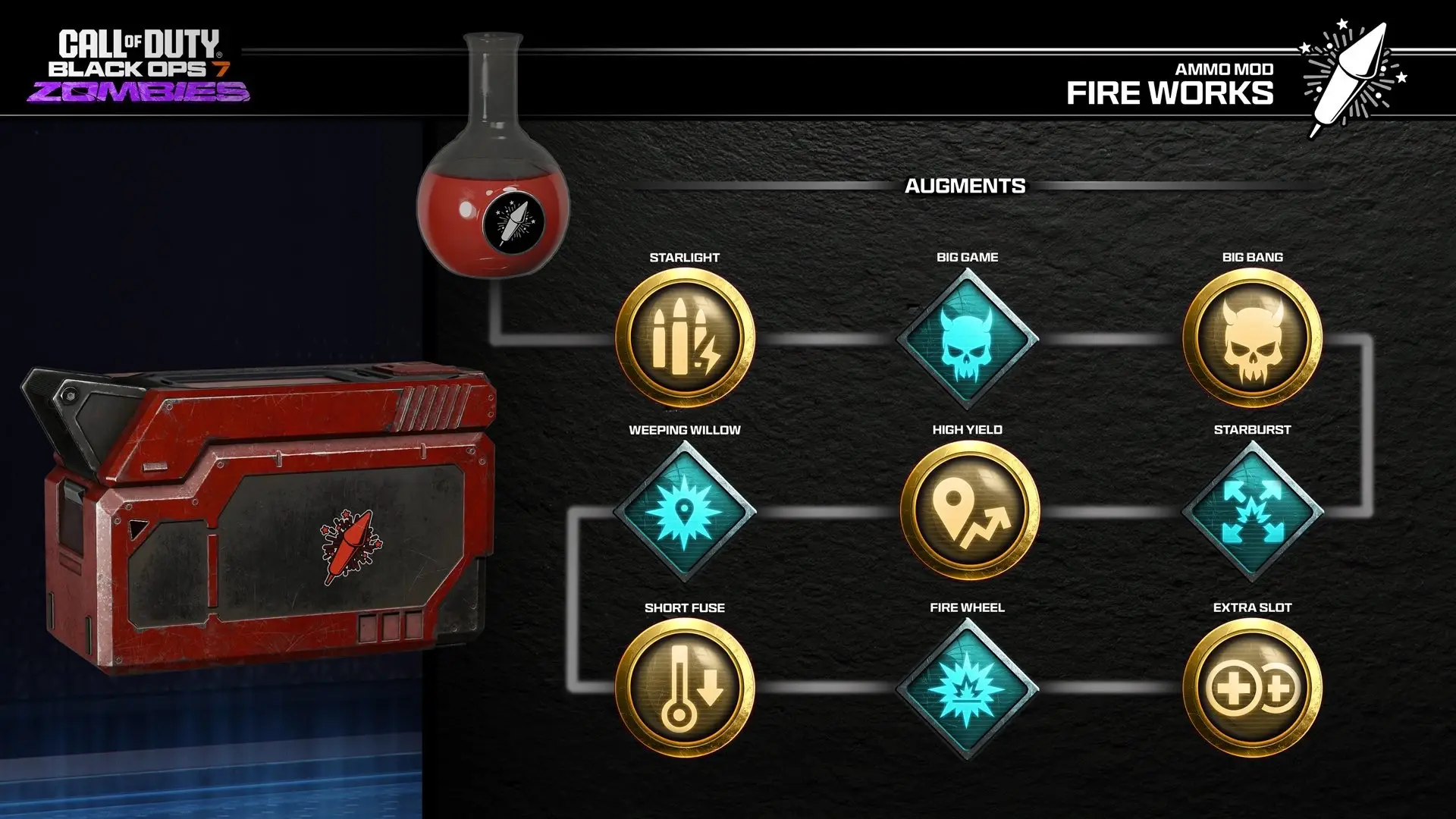 'Fireworks' Ammo Mod (BO3) RETURNS in #BlackOps7 Zombies 🎆 #lermthywerm #contentcreator #strikelikevyre