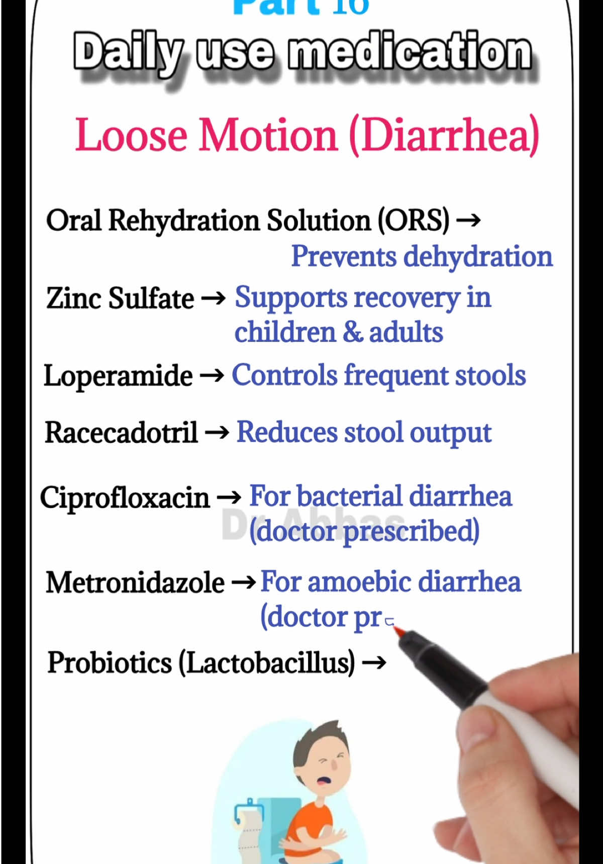 Daily use Medicine – Loose Motion (Diarrhea)#LooseMotionRelief #DiarrheaCare #ORS #ZincSulfate #Loperamide@MADS | PICU RN @Alexandra 