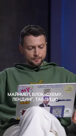 Чим замінити тестове завдання?