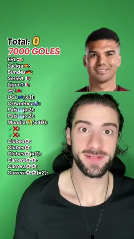 Reto de los 7000 GOLES 🤙🏻 | #JuankPerez #Futbol #Soccer #Football #LongerVideos | Capítulo 31