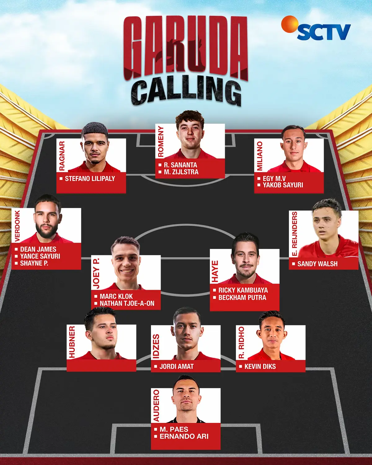 GARUDA CALLING‼️ Inilah skuad Timnas Indonesia yang akan berlaga pada Ronde 4 Kualifikasi Piala Dunia mendatang.🦅🇮🇩 #SCTVSports #TimnasIndonesia