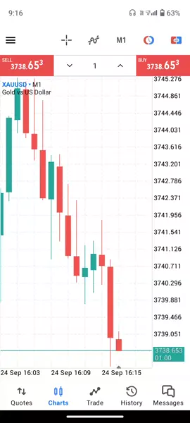 iska left trading scholarship trading scrap trading 10