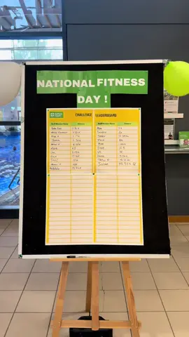 Happy National Fitness Day from all at Nuffield Edinburgh #gym #Fitness #nationalfitnessday #exercise #health 