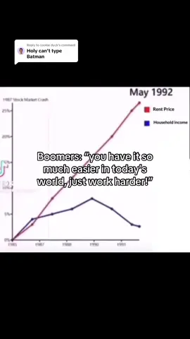 Replying to @cookie duck better? #fyp #economy 