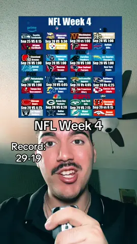 NFL Week 4 prediction for every game #week4 #nflpredictions#prediction#nflweek4#eonthemic